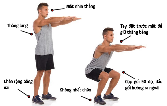 Bài tập với tư thế Squats