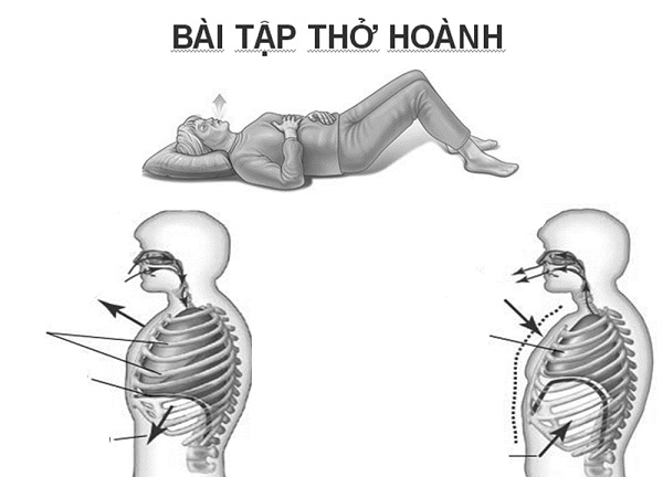 bài tập thở cơ hoành