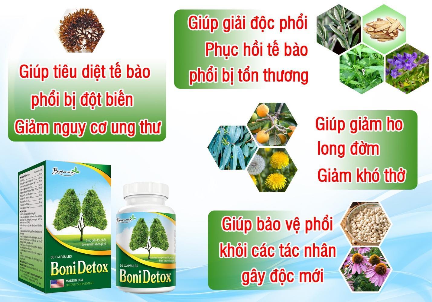 Thành phần và công dụng của BoniDetox.