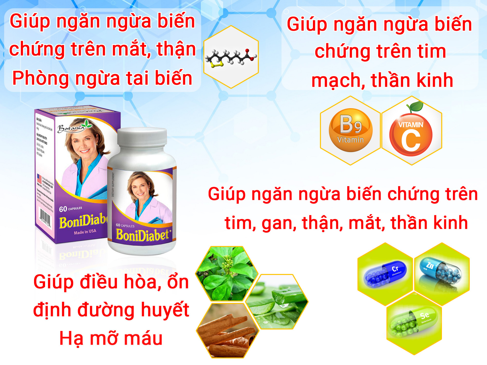 Tác dụng của BoniDiabet +