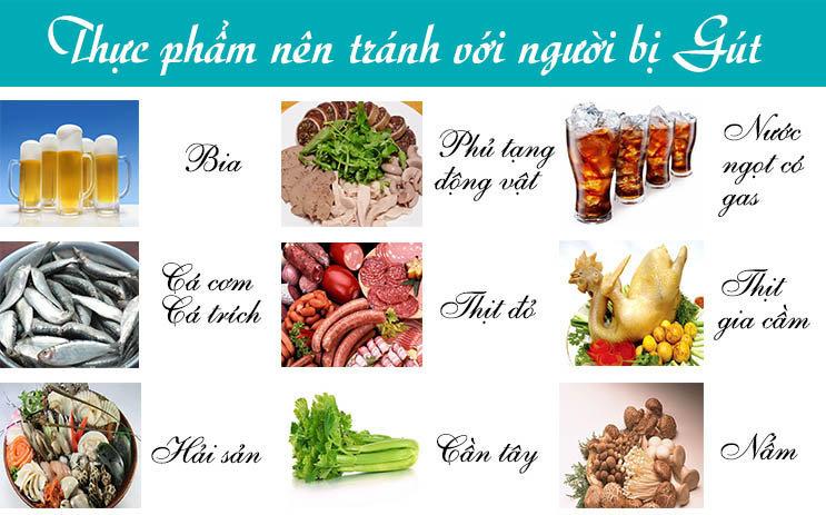 Thực phẩm người bệnh gút nên tránh