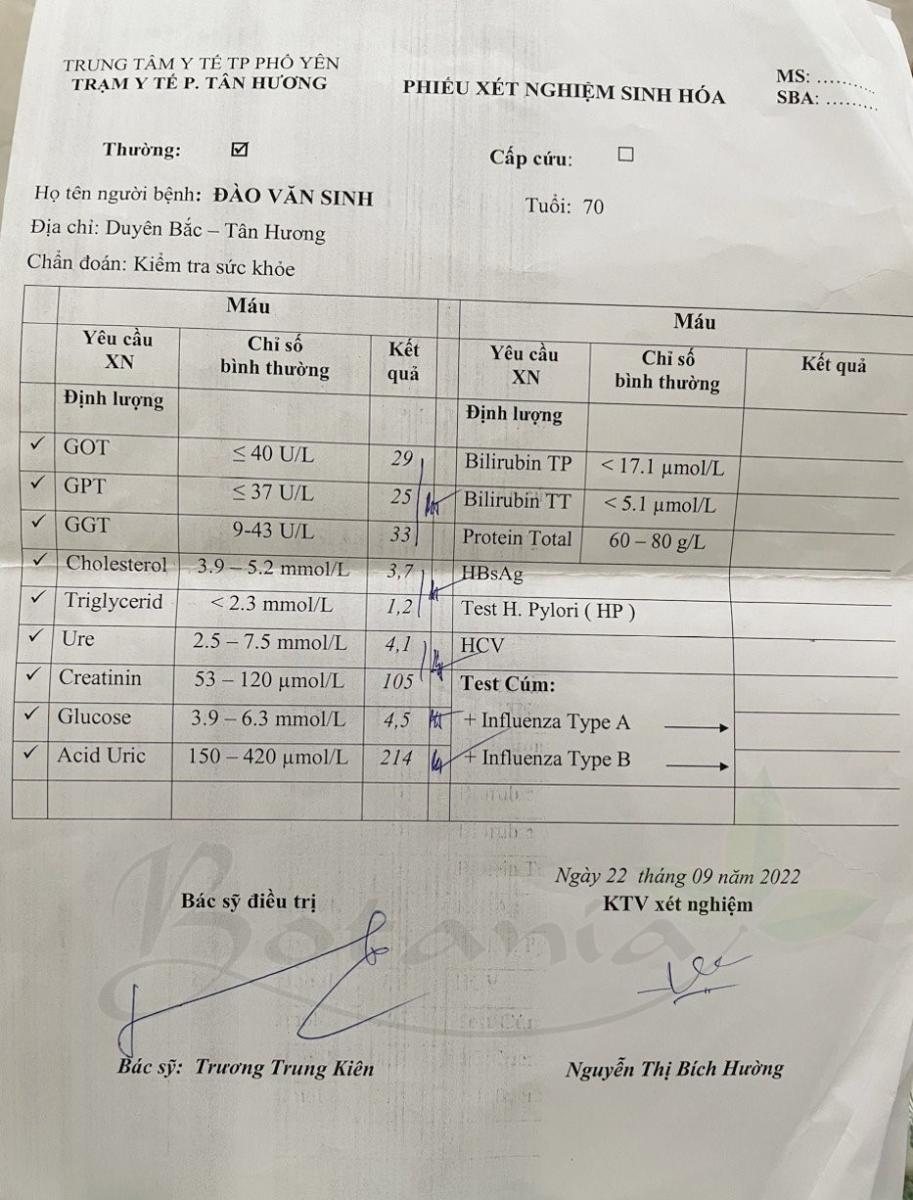 Chỉ số acid uric của bác Sinh chỉ còn có 214 mmol/l