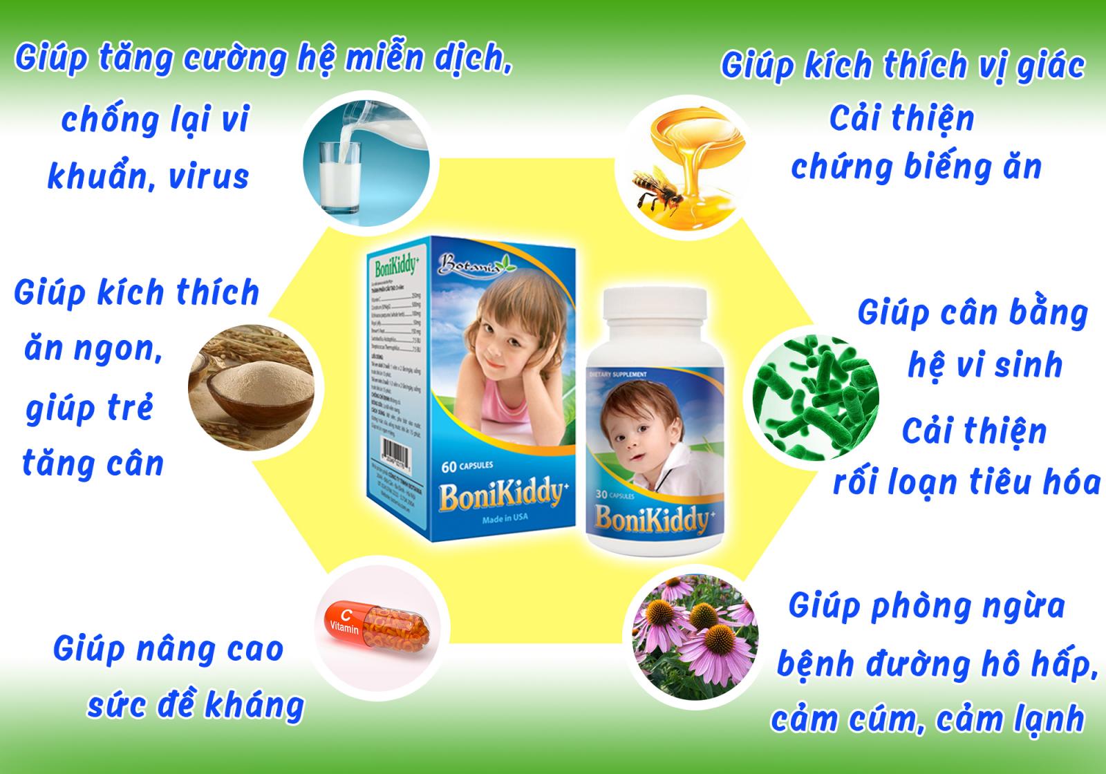 Thành phần và công dụng của BoniKiddy +