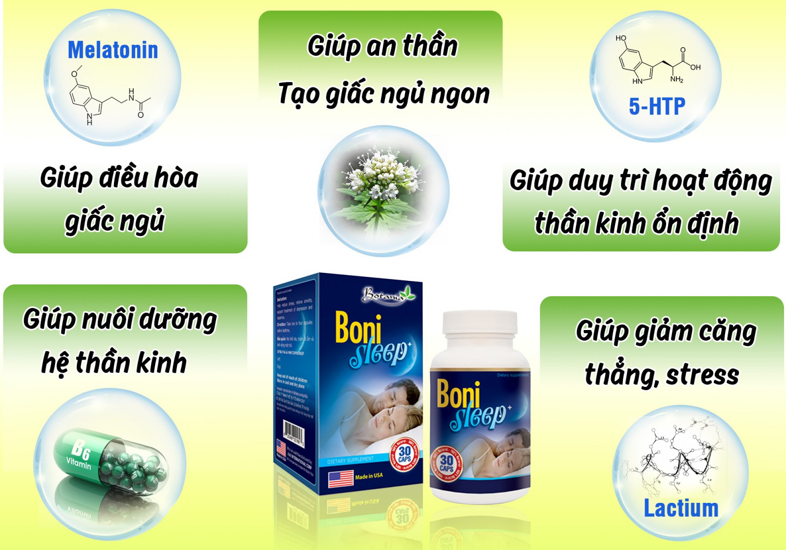    Thành phần và tác dụng của BoniSleep +