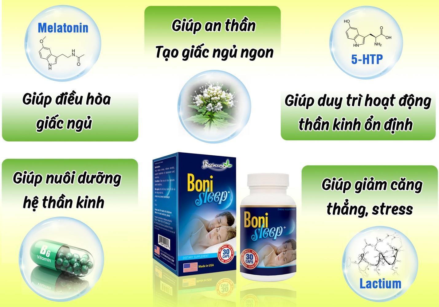  Thành phần và công dụng của sản phẩm BoniSleep+.