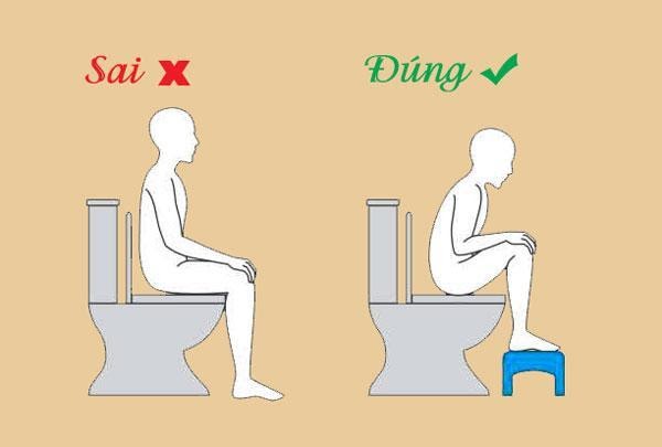 Tư thế ngồi đại tiện đúng