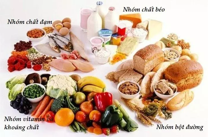 Chế độ ăn tăng cân cho người gầy
