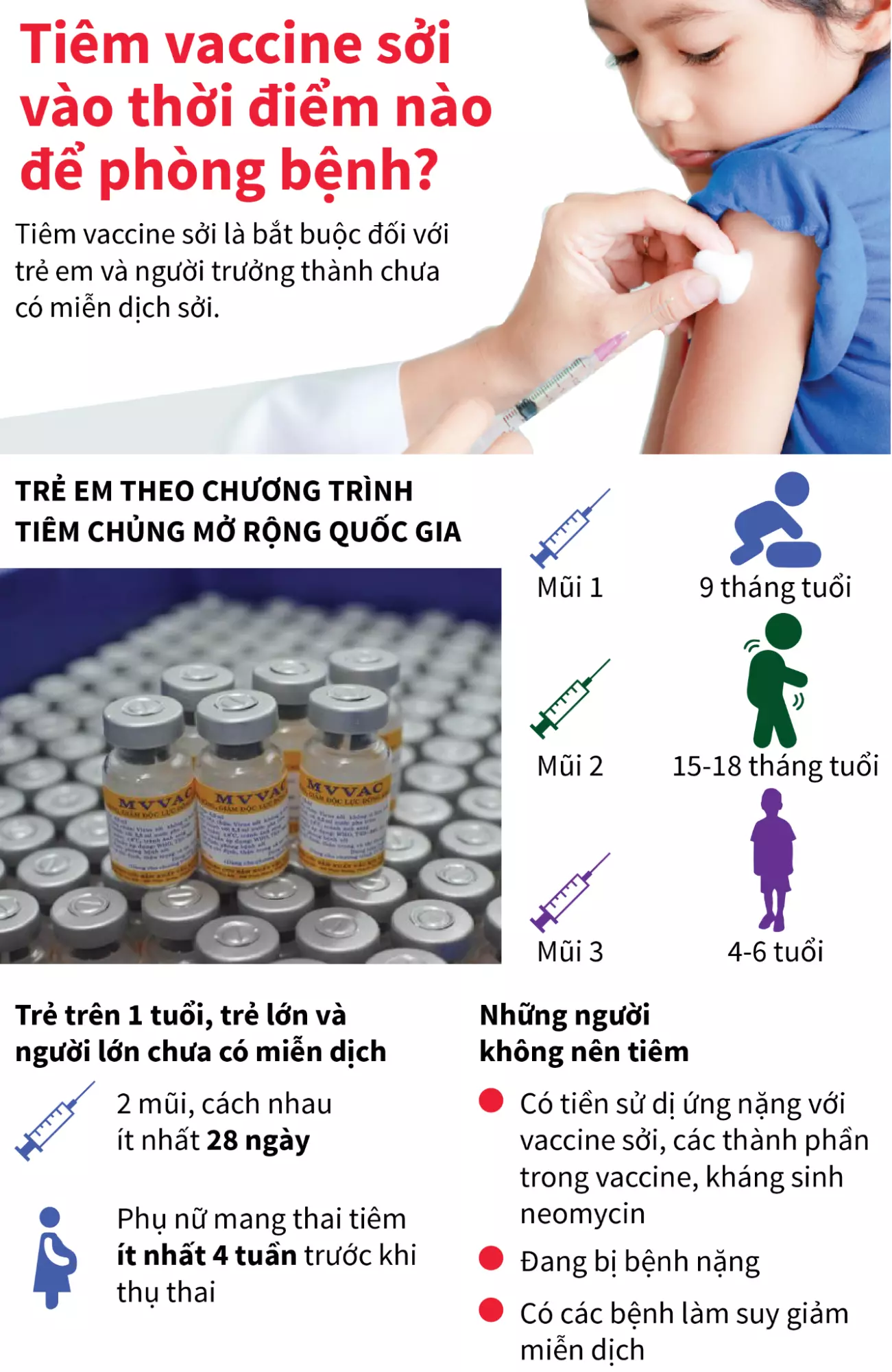 tiêm phòng vacxin sởi đơn cho trẻ