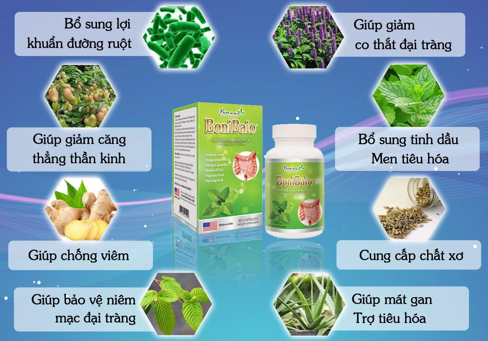 Thành phần, công dụng sản phẩm BoniBaio+.